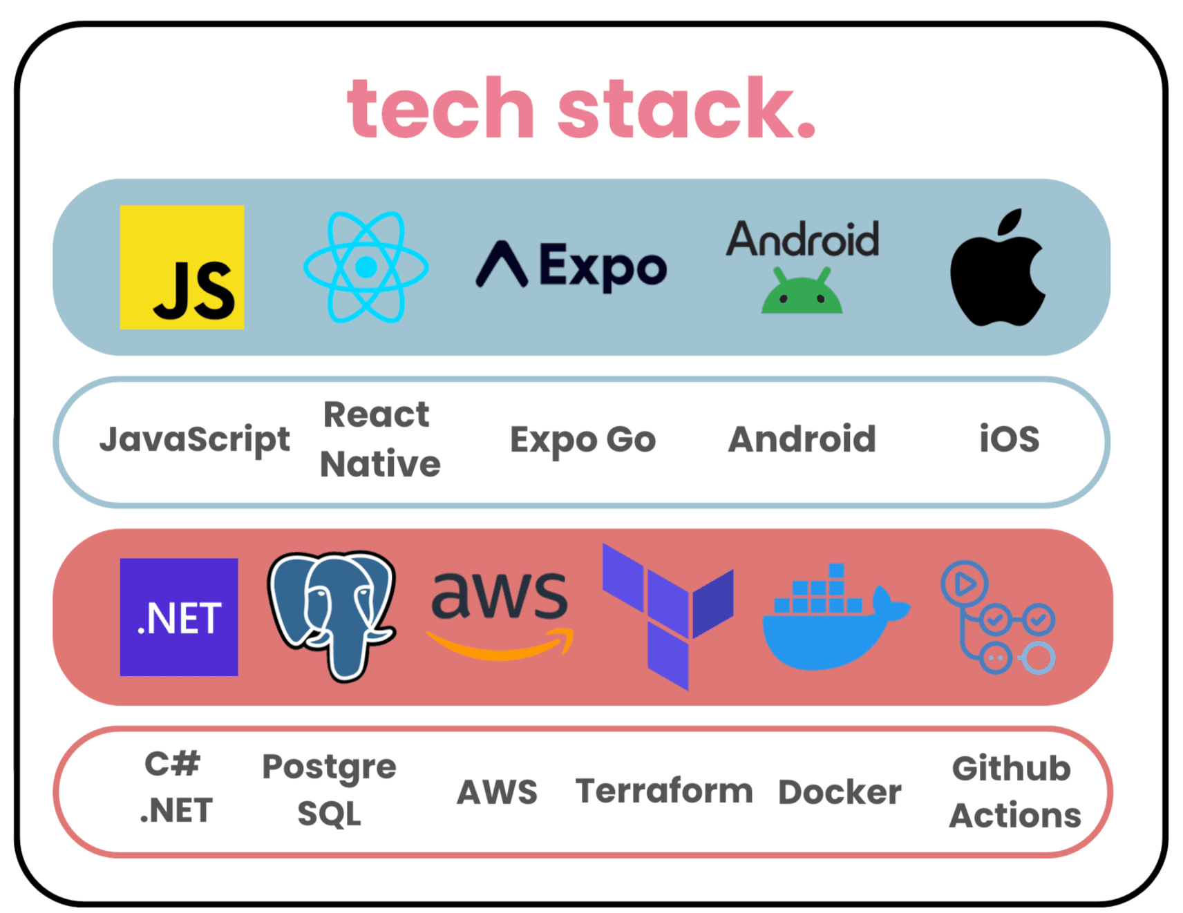 https://capalyst-web-storage.s3.ap-southeast-2.amazonaws.com/images/1759813426099_filename.ext