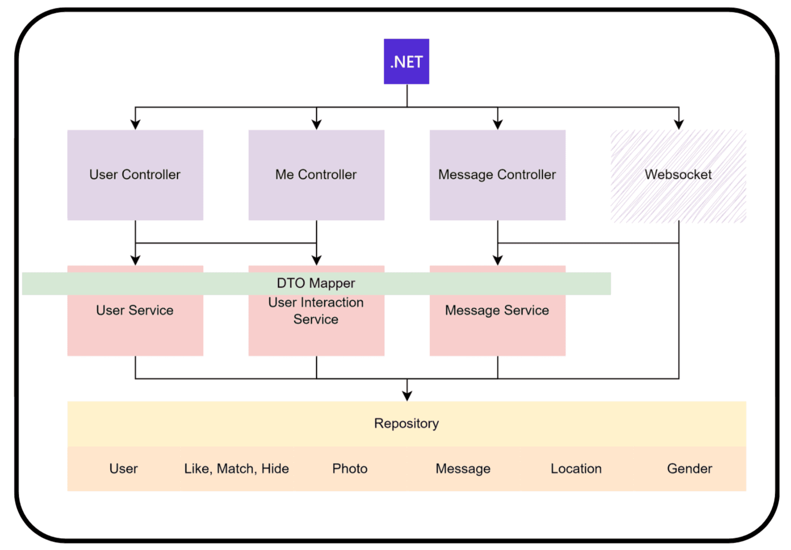 https://capalyst-web-storage.s3.ap-southeast-2.amazonaws.com/images/1759813426338_filename.ext