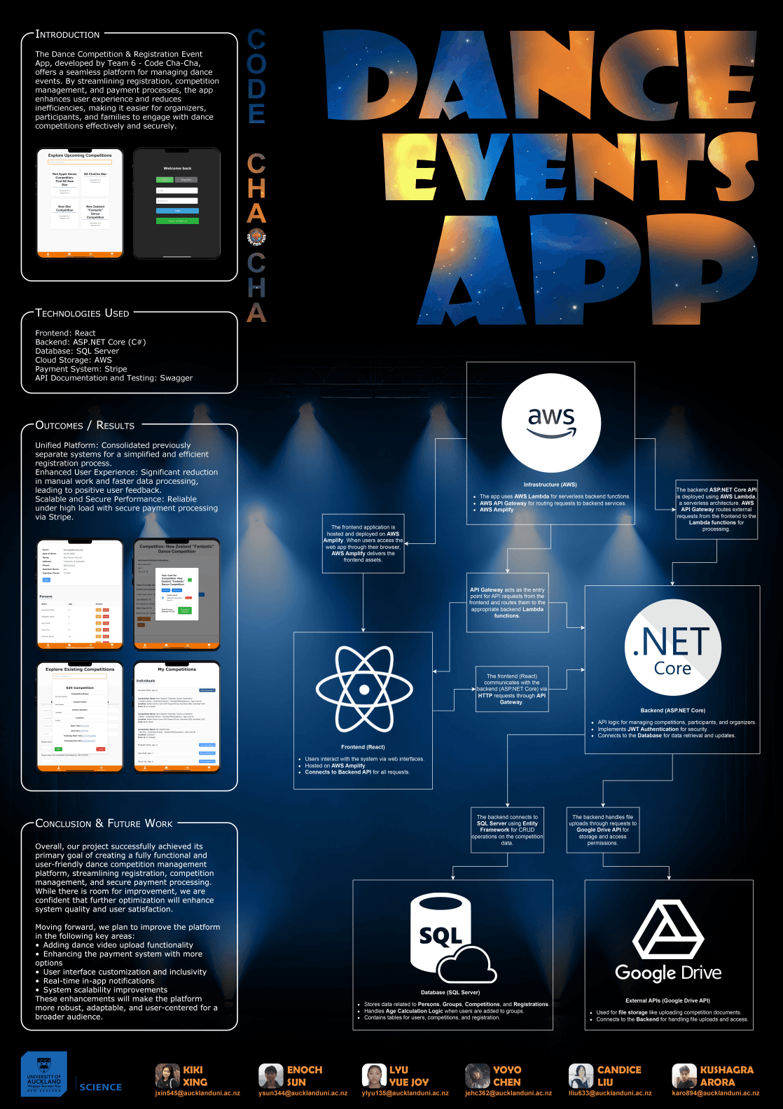 Dance Event App project image