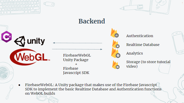 https://capalyst-web-storage.s3.ap-southeast-2.amazonaws.com/images/1759813444669_filename.ext
